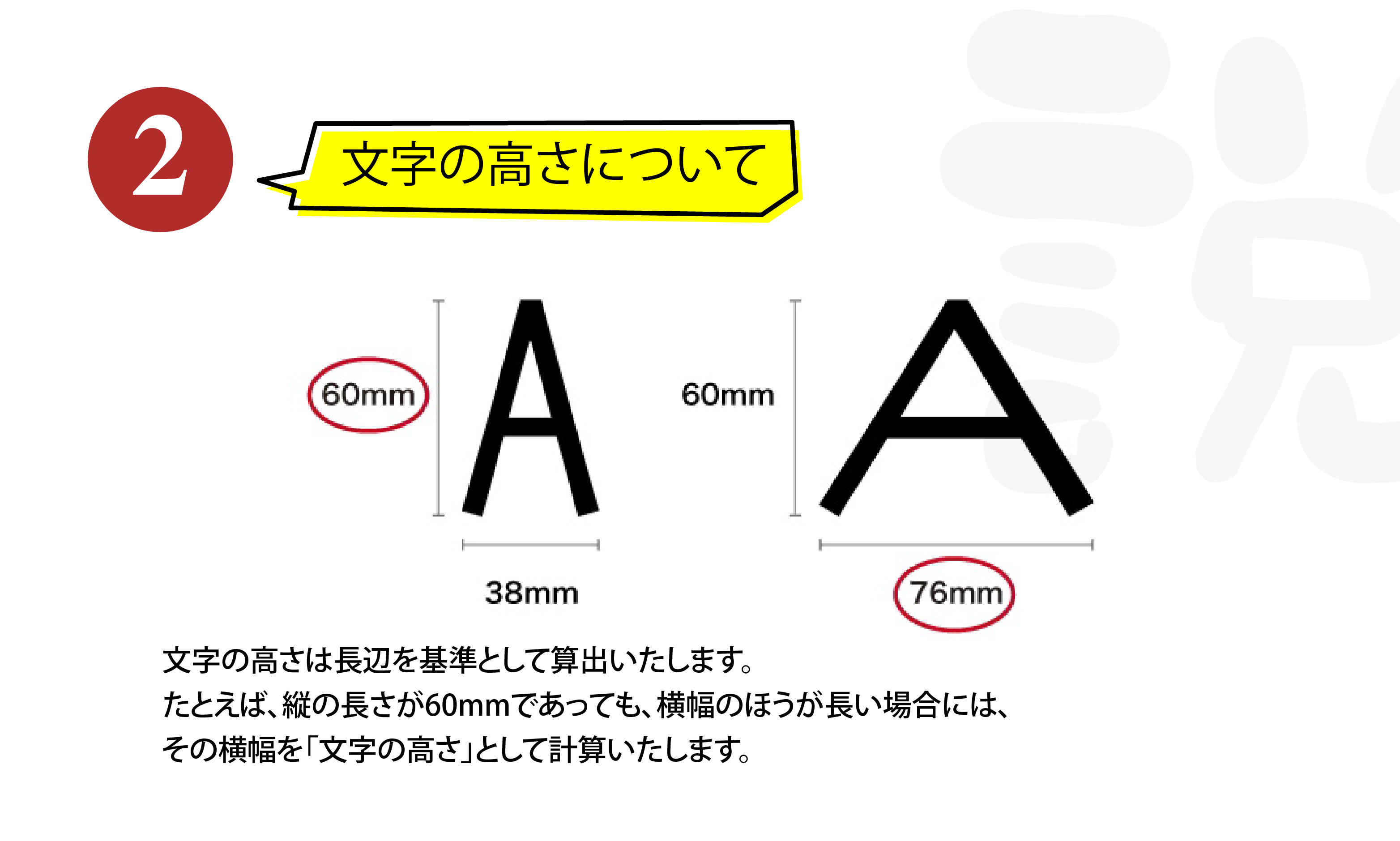 文字の高さについて